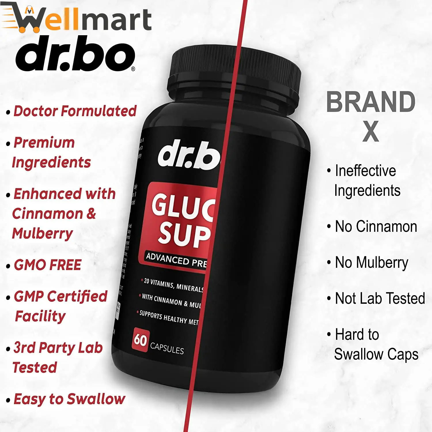 Dr. Bo Gcluco Support Advance Premium Formula