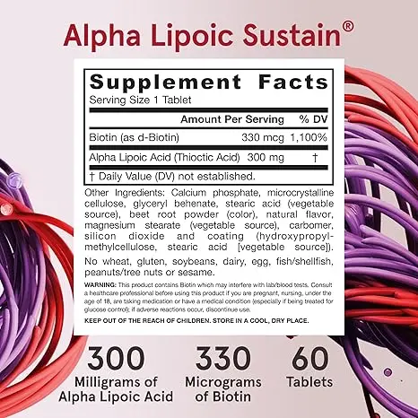 Jarrow Formulas R-Alpha Lipoic Acid with Biotin
