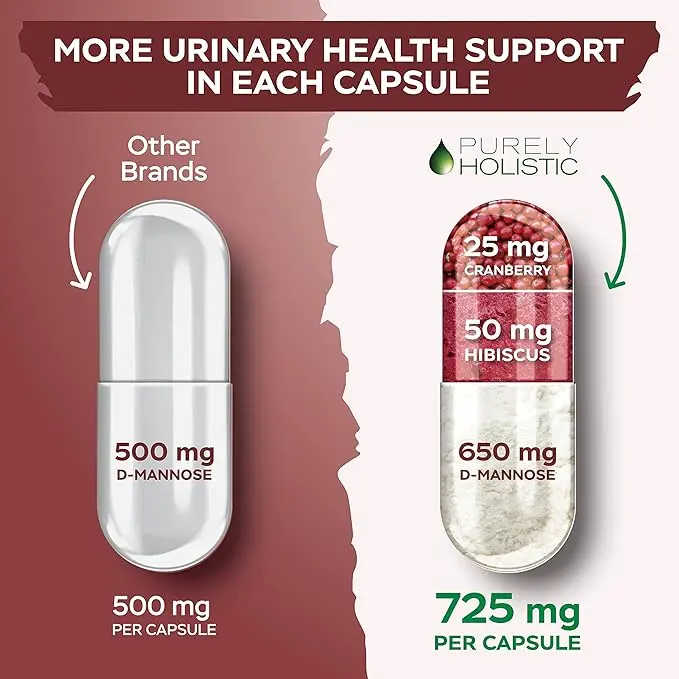 D-Mannose 1300mg with Cranberry & Hibiscus