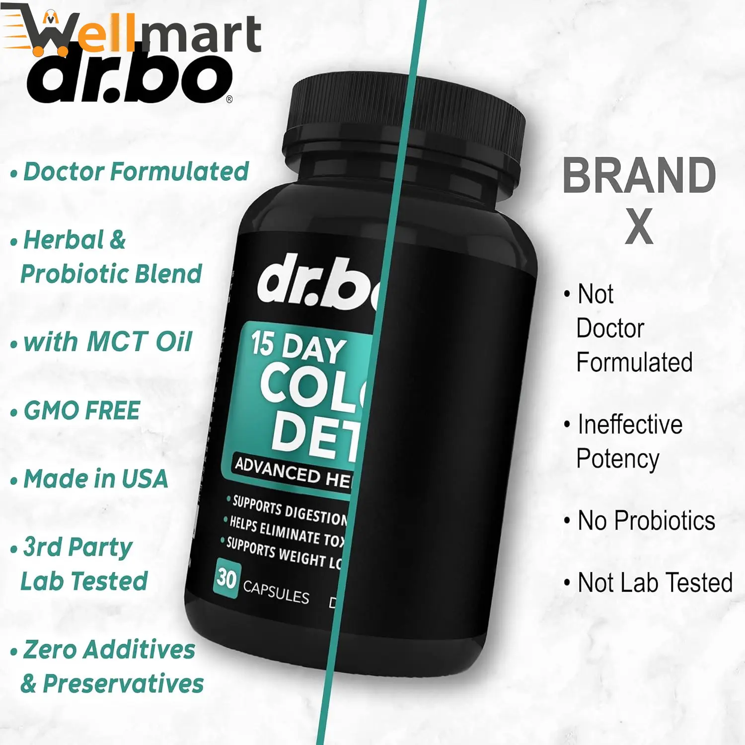 Dr. Bo Colon Magic Capsules