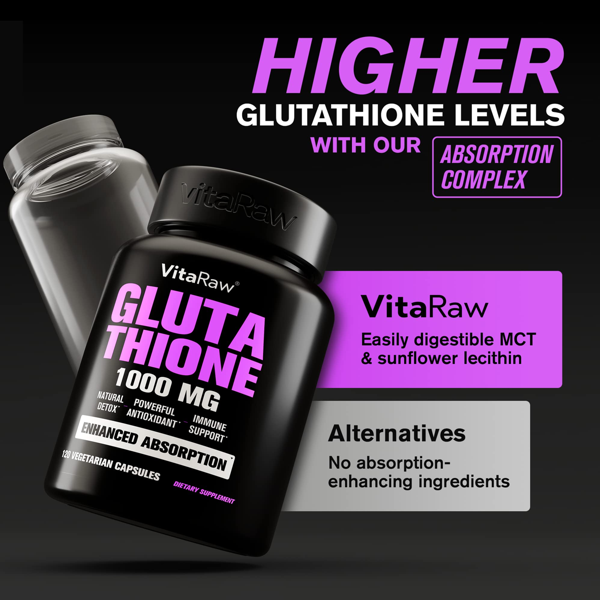Vitaraw Glutathione 1000mg Capsules