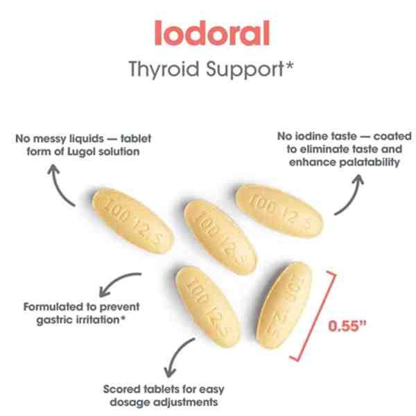 Optimox Iodoral IOD-12.5 – High Potency Iodine