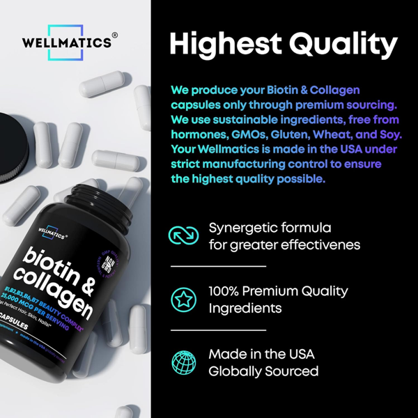 Wellmatics Biotin & Collagen Capsules