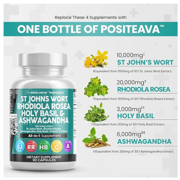 Clean Nutraceuticals St John's Wort Capsules