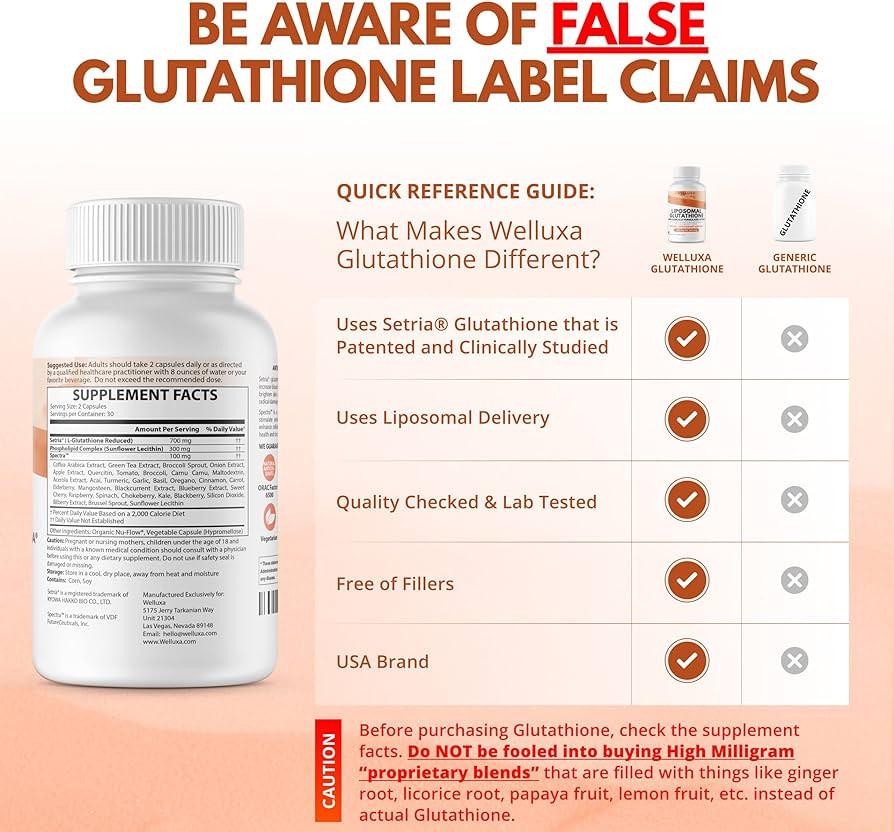 Liposomal Glutathione 700mg Capsules