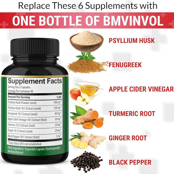 BMVINVOL Psyllium Husk & Fenugreek Capsules