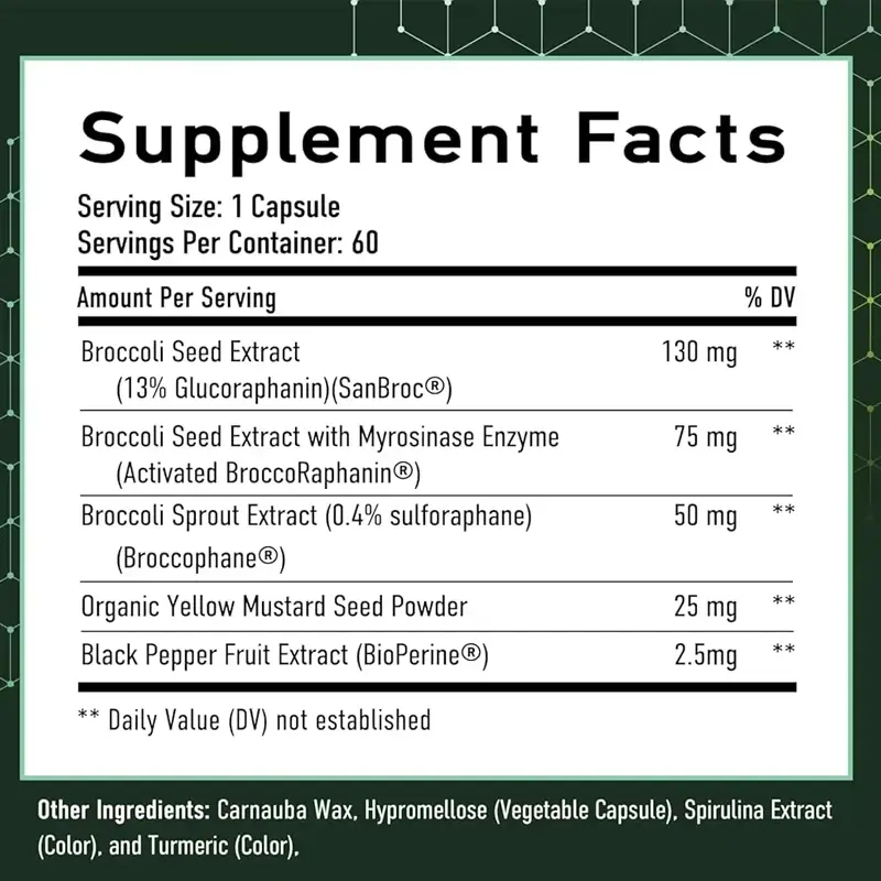 Activated Sulforaphane Capsules