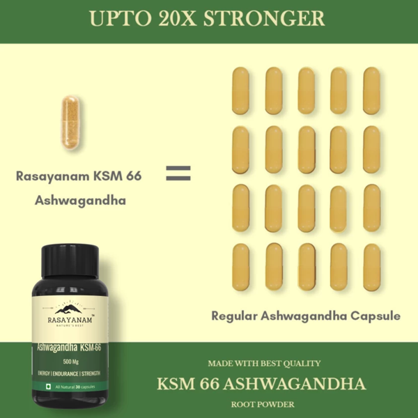 Rasayanam Ashwagandha Ksm-66 Capsules