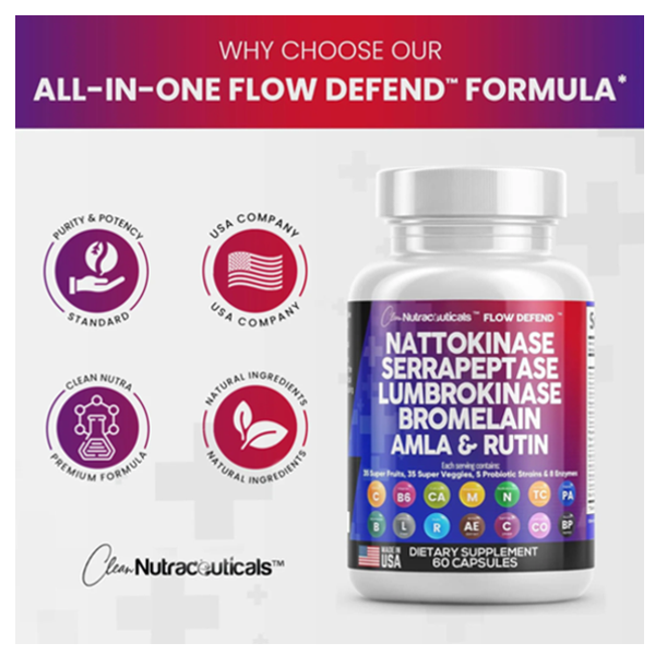Clean Nutraceuticals Nattokinase, Serrapeptase Capsules
