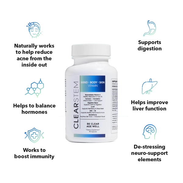 Clearstem Hormonal Acne Capsules