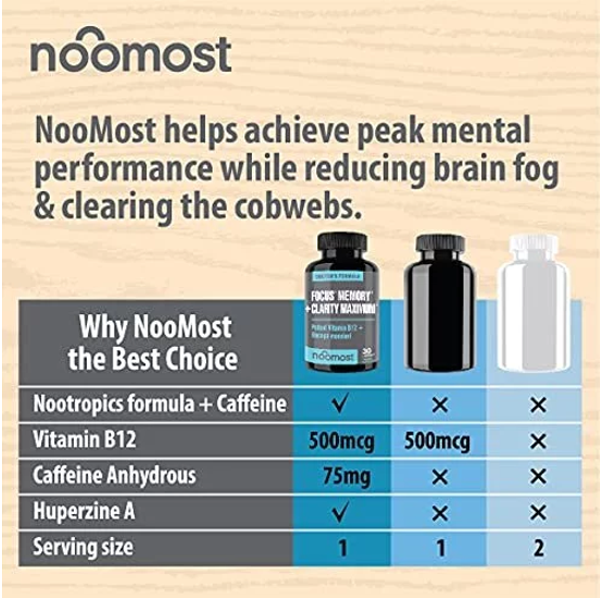 Doctor Formula Brain Booster Memory Clarity Focus Capsules