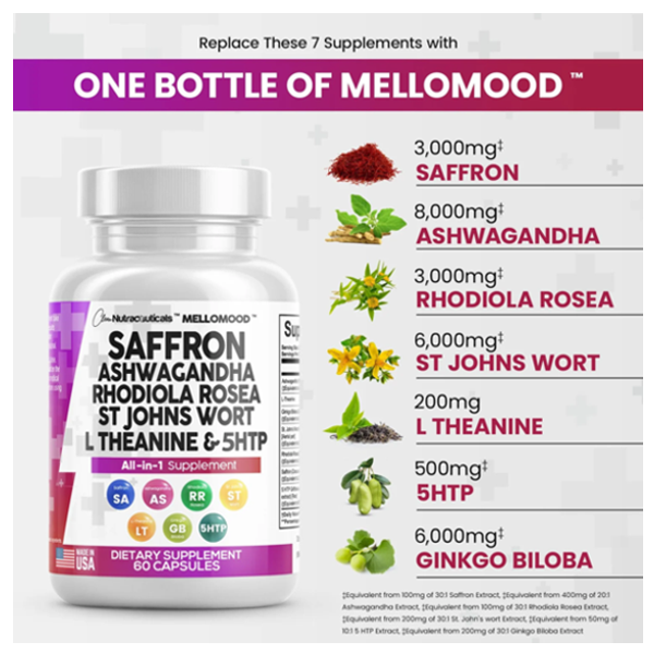 Clean Nutraceuticals Saffron Capsules