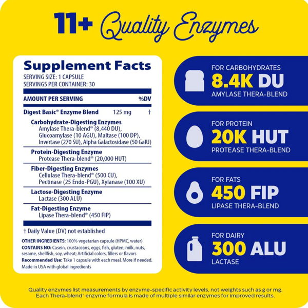 Enzymedica 1 Digest Basic Capsules