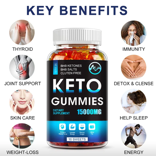 Minch Slimming Keto Gummies