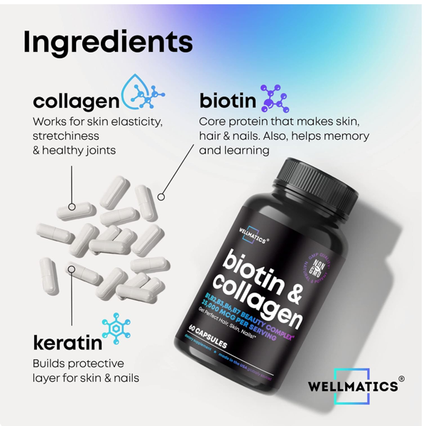 Wellmatics Biotin & Collagen Capsules