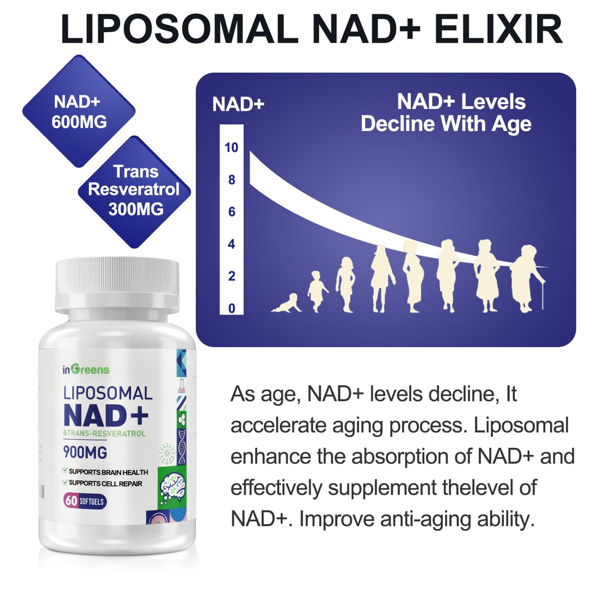 InGreens Liposomal NAD+ 900 mg Capsules