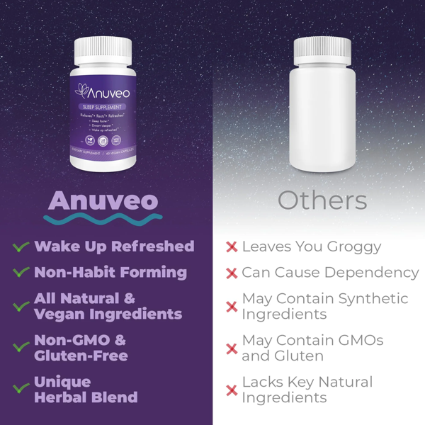 Anuveo Sleep Supplement