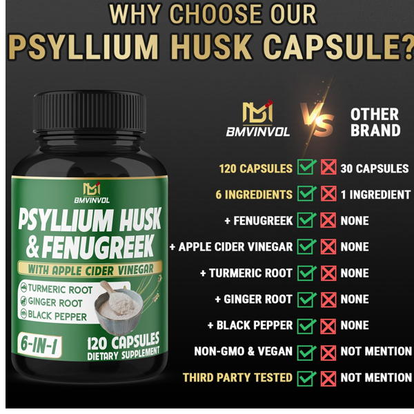 BMVINVOL Psyllium Husk & Fenugreek Capsules