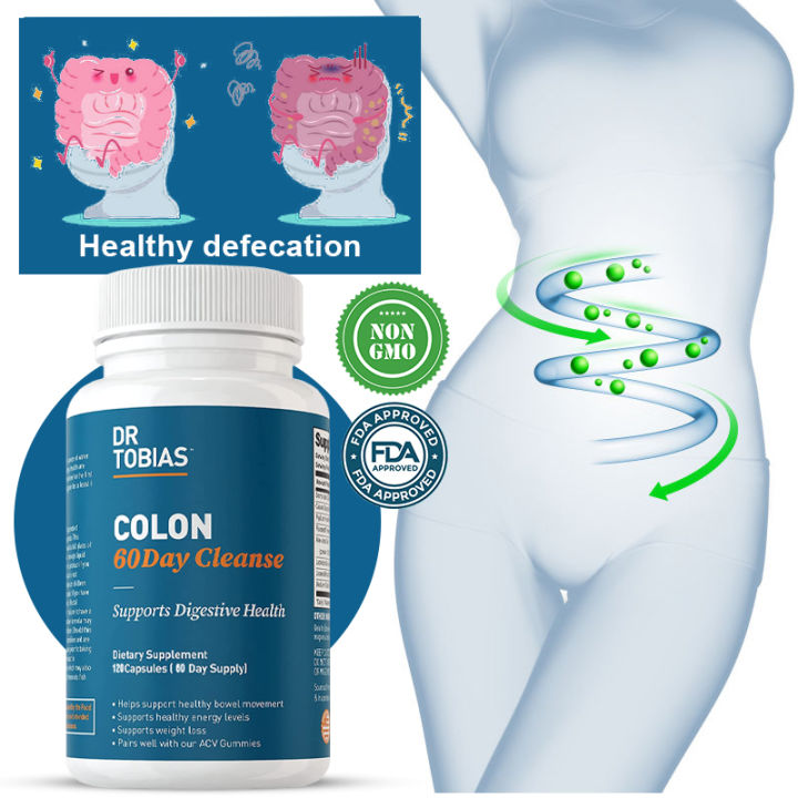 Dr Tobias Colon 60days Cleanse