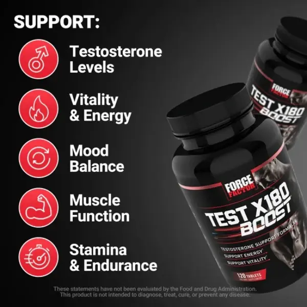 Force Factor Test X180 Boost Supplement