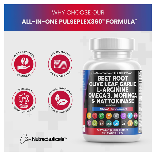 Clean Nutraceuticals Beet Root, L-arginine Capsules